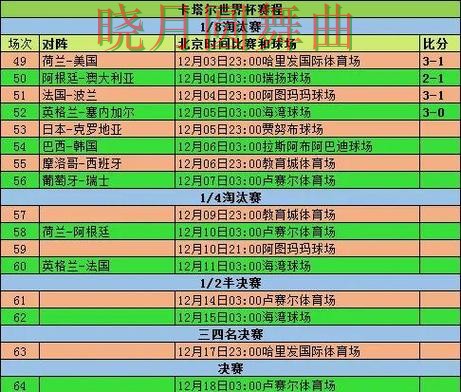 世界杯买球常见问题一次说清,重点信息整理 世界杯买球常见问题一次说清,重点信息整理