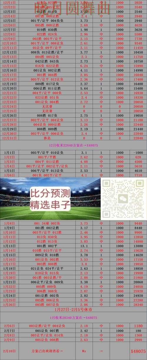 世界杯买球入口比赛直播数据应该怎么用，详细教程整理