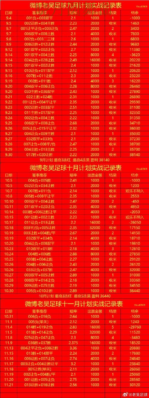 世界杯买球网站强强对话临场变化如何理解