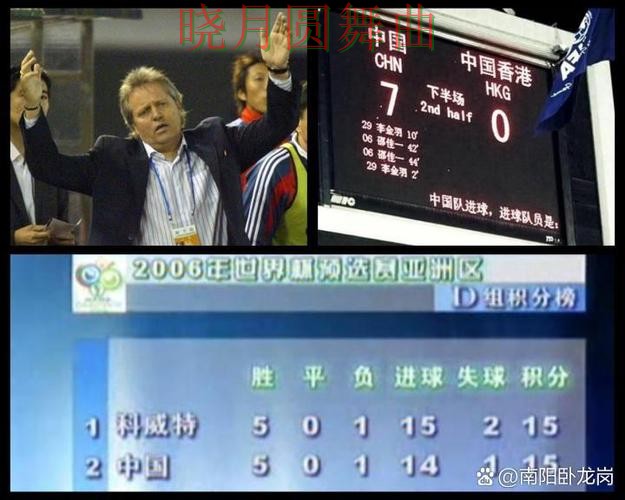 世界杯买球网站强强对话临场变化如何理解 世界杯买球网站强强对话临场变化如何理解