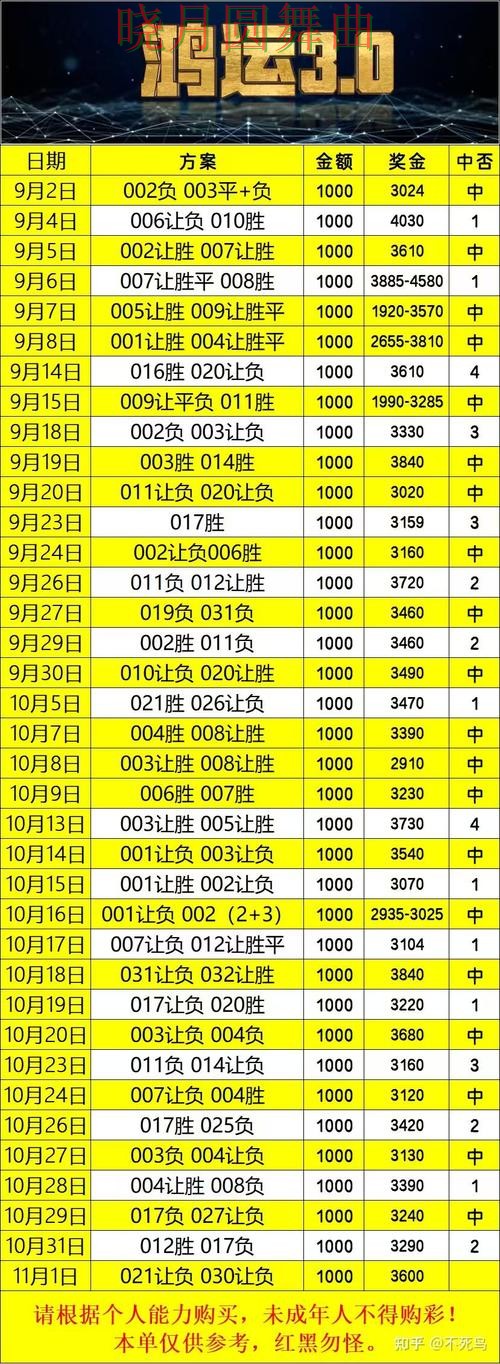 世界杯投注登录活动信息怎么看更明白全攻略