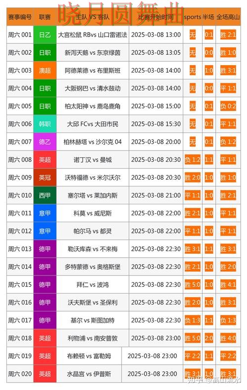 世界杯投注登录活动信息怎么看更明白全攻略
