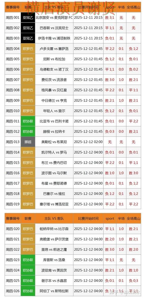 世界杯竞猜平台精选：数据分析全指南 - 世界杯全球总决赛